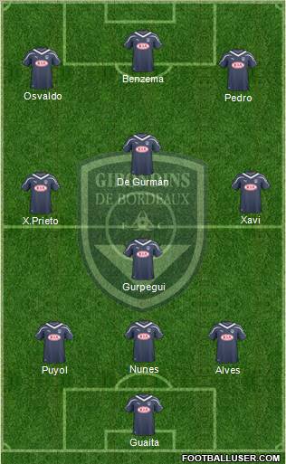 FC Girondins de Bordeaux Formation 2011