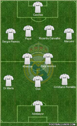 Real Madrid C.F. Formation 2011