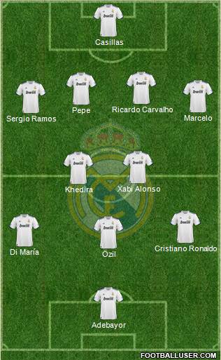 Real Madrid C.F.