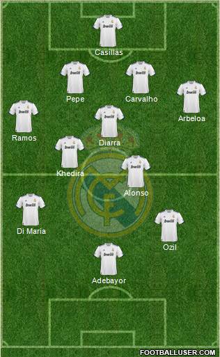 Real Madrid C.F. Formation 2011