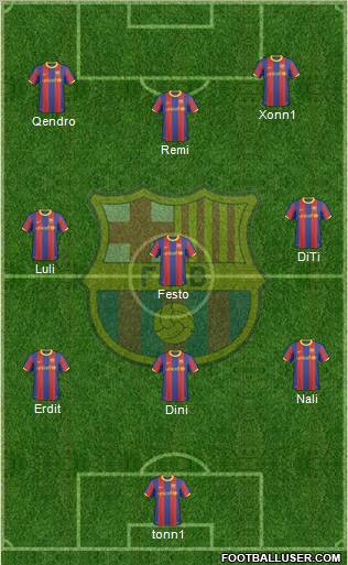 F.C. Barcelona Formation 2011