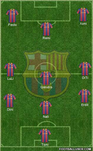 F.C. Barcelona Formation 2011