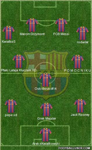 F.C. Barcelona Formation 2011
