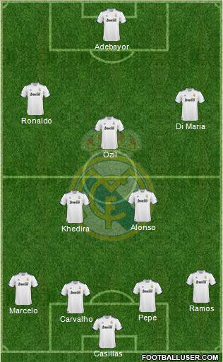 Real Madrid C.F. Formation 2011