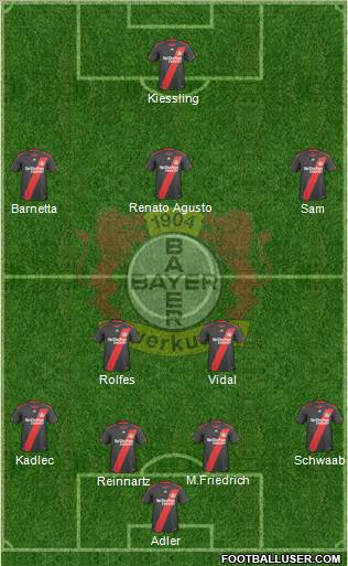 Bayer 04 Leverkusen Formation 2011