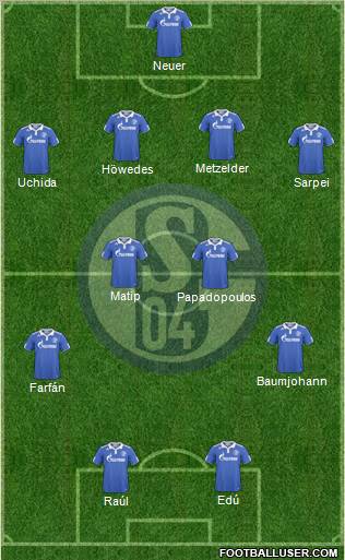 FC Schalke 04 Formation 2011