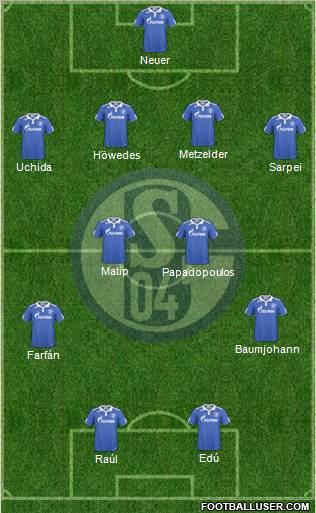 FC Schalke 04