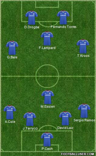 Chelsea Formation 2011