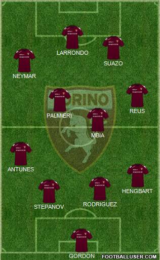 Torino football formation