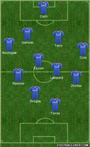 Chelsea Formation 2011