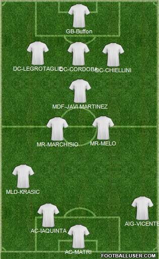 Football Manager Team Formation 2011