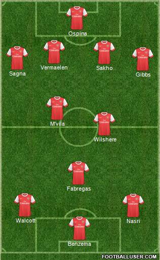 Arsenal Formation 2011