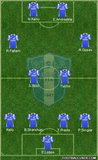 Wisla Plock Formation 2011