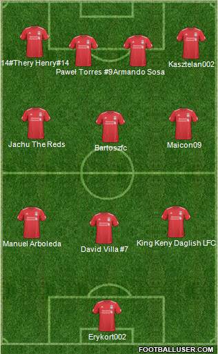 Liverpool Formation 2011
