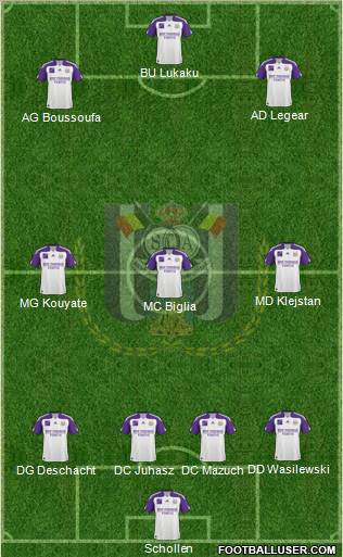 RSC Anderlecht Formation 2011