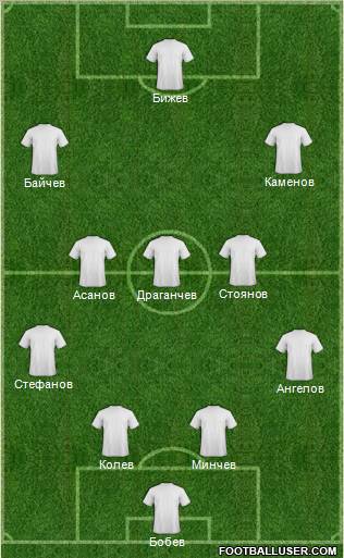 Fifa Team Formation 2011
