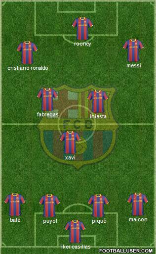 F.C. Barcelona Formation 2011
