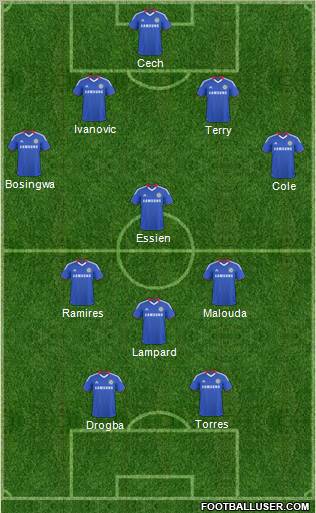 Chelsea Formation 2011