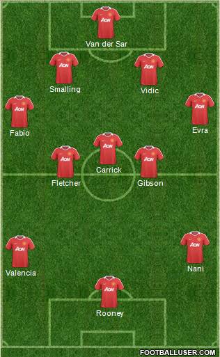 Manchester United Formation 2011