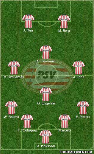 PSV Formation 2011