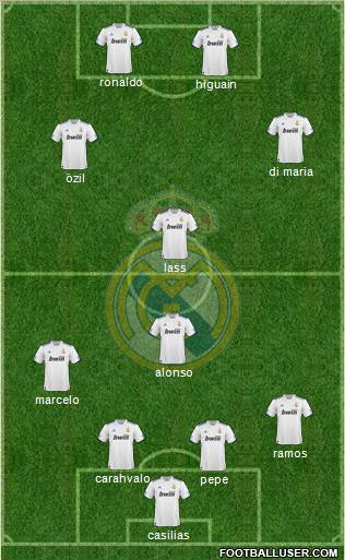Real Madrid C.F. Formation 2011