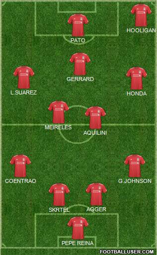 Liverpool Formation 2011