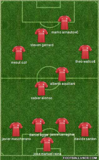 Liverpool Formation 2011