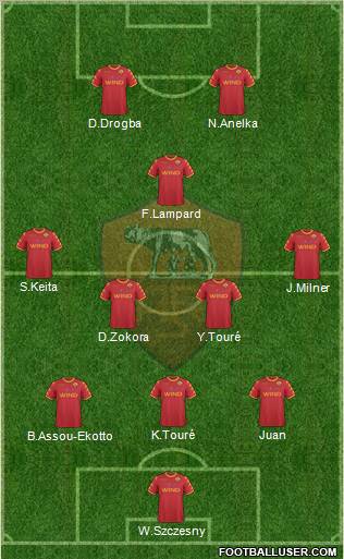 AS Roma Formation 2011