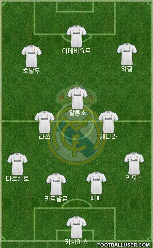 Real Madrid C.F. Formation 2011