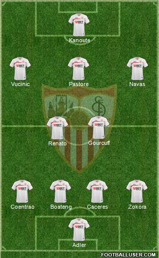 Sevilla F.C., S.A.D. Formation 2011