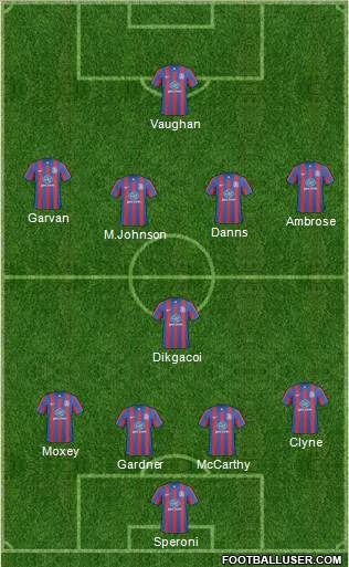 Crystal Palace Formation 2011