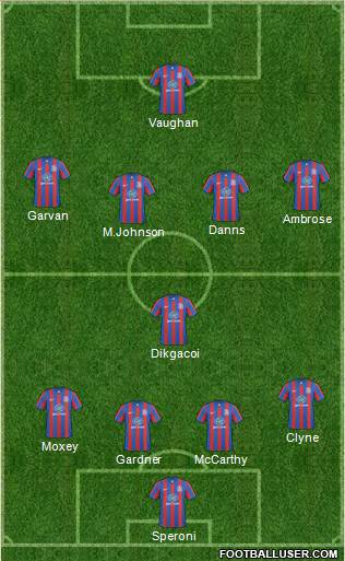 Crystal Palace 4-1-4-1 football formation