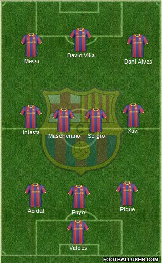 F.C. Barcelona Formation 2011