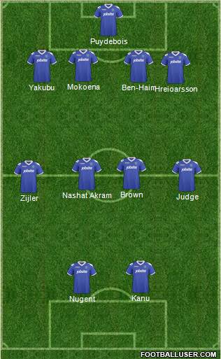 Portsmouth 4-4-2 football formation