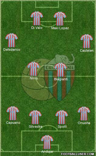 Catania Formation 2011