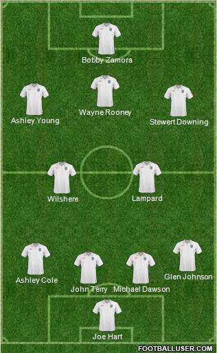 England Formation 2011