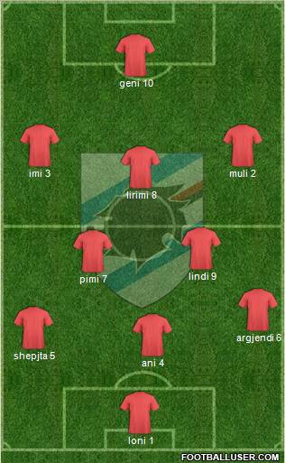 Sampdoria Formation 2011