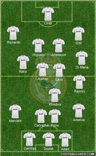 Real Madrid C.F. Formation 2011