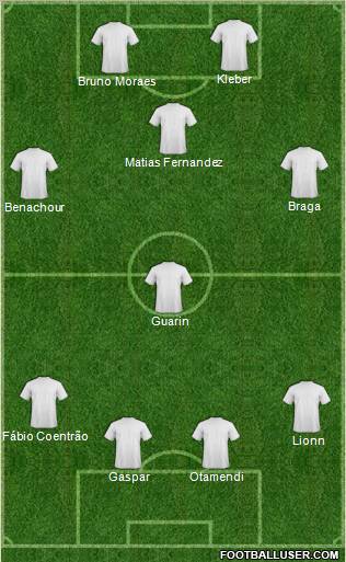 Dream Team Formation 2011