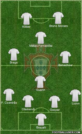 Portugal Formation 2011