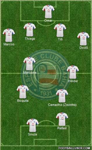 EC Bahia football formation