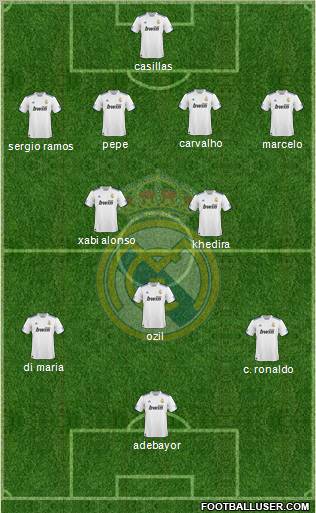 Real Madrid C.F. Formation 2011