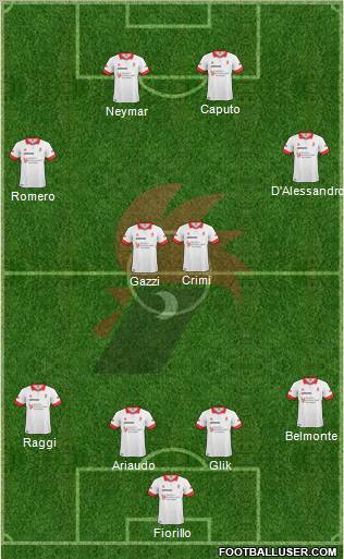 Bari Formation 2011