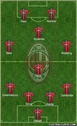 A.C. Milan Formation 2011