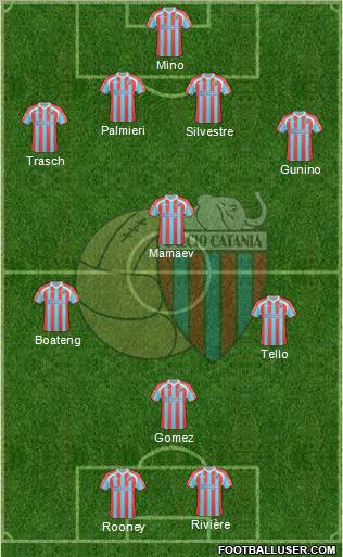 Catania Formation 2011