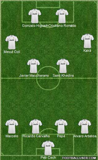 R. Madrid Castilla Formation 2011