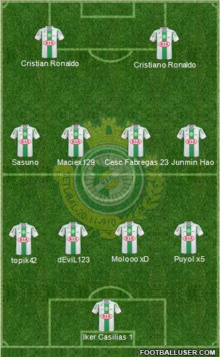 Vitória Futebol Clube Formation 2011