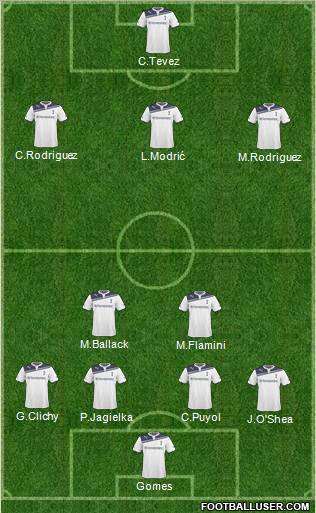Tottenham Hotspur Formation 2011
