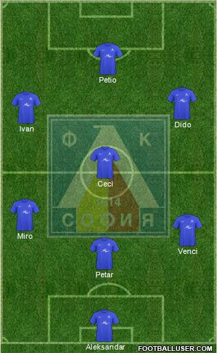 Levski (Sofia) Formation 2011