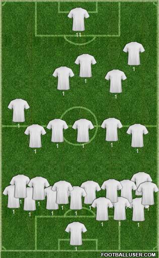 Fifa Team Formation 2011